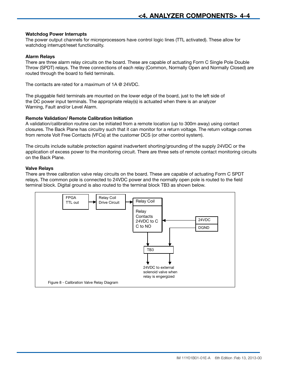 Analyzer components | Yokogawa In-Situ Gas Analyzer TDLS200 User Manual | Page 23 / 144