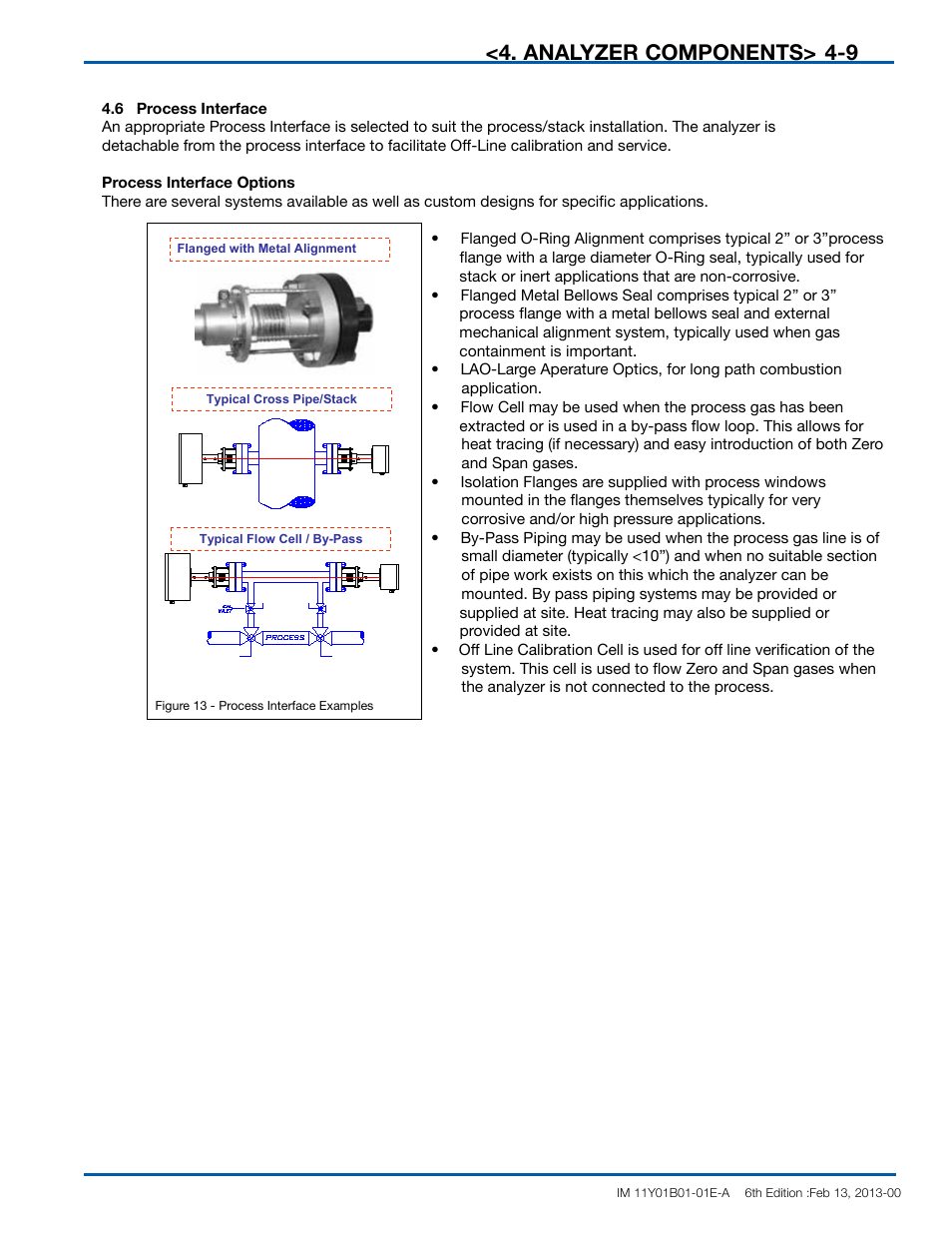 Analyzer components | Yokogawa In-Situ Gas Analyzer TDLS200 User Manual | Page 28 / 144