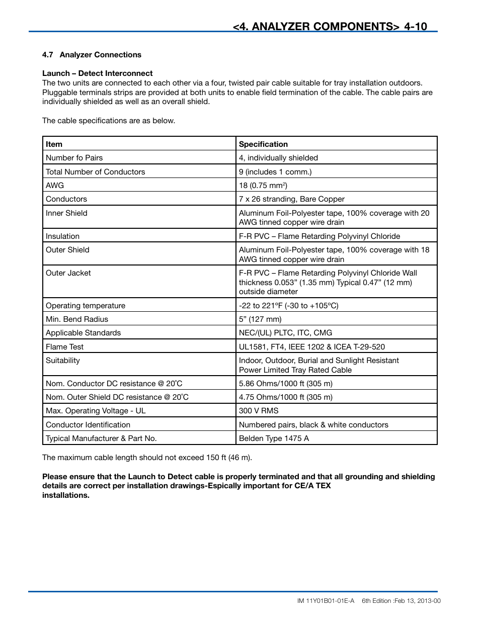 Analyzer components | Yokogawa In-Situ Gas Analyzer TDLS200 User Manual | Page 29 / 144