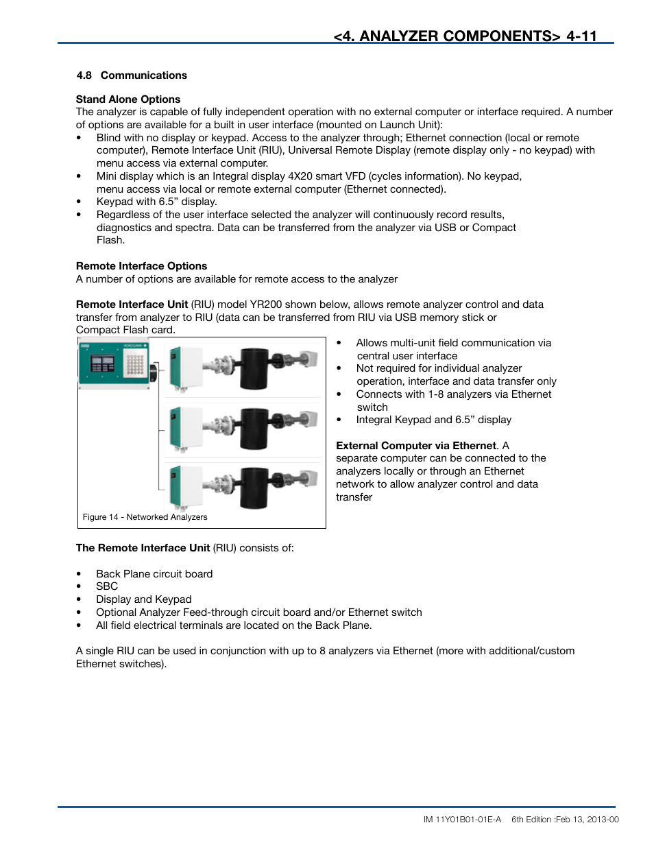Analyzer components | Yokogawa In-Situ Gas Analyzer TDLS200 User Manual | Page 30 / 144