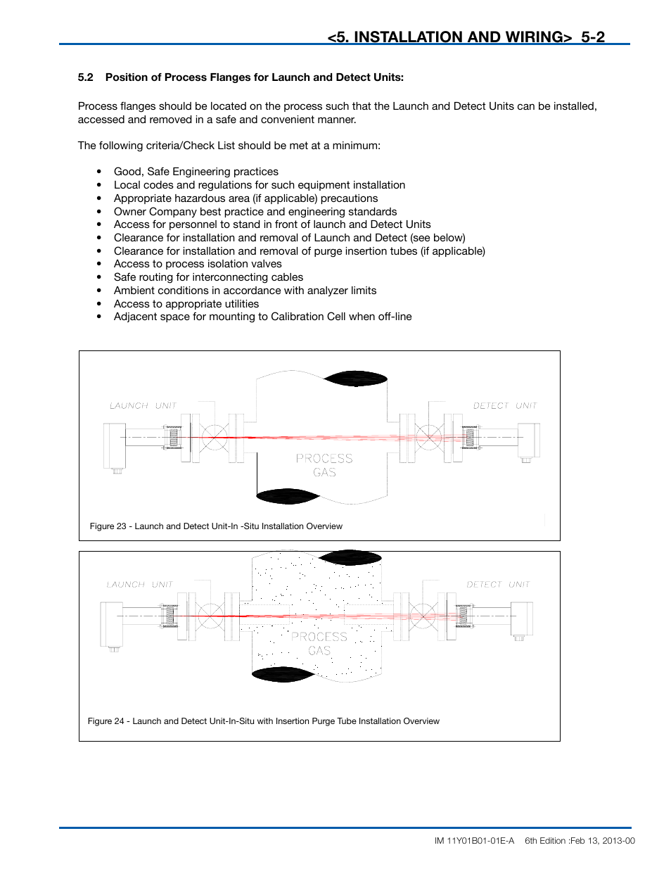 Installation and wiring> 5-1 5-2 | Yokogawa In-Situ Gas Analyzer TDLS200 User Manual | Page 35 / 144