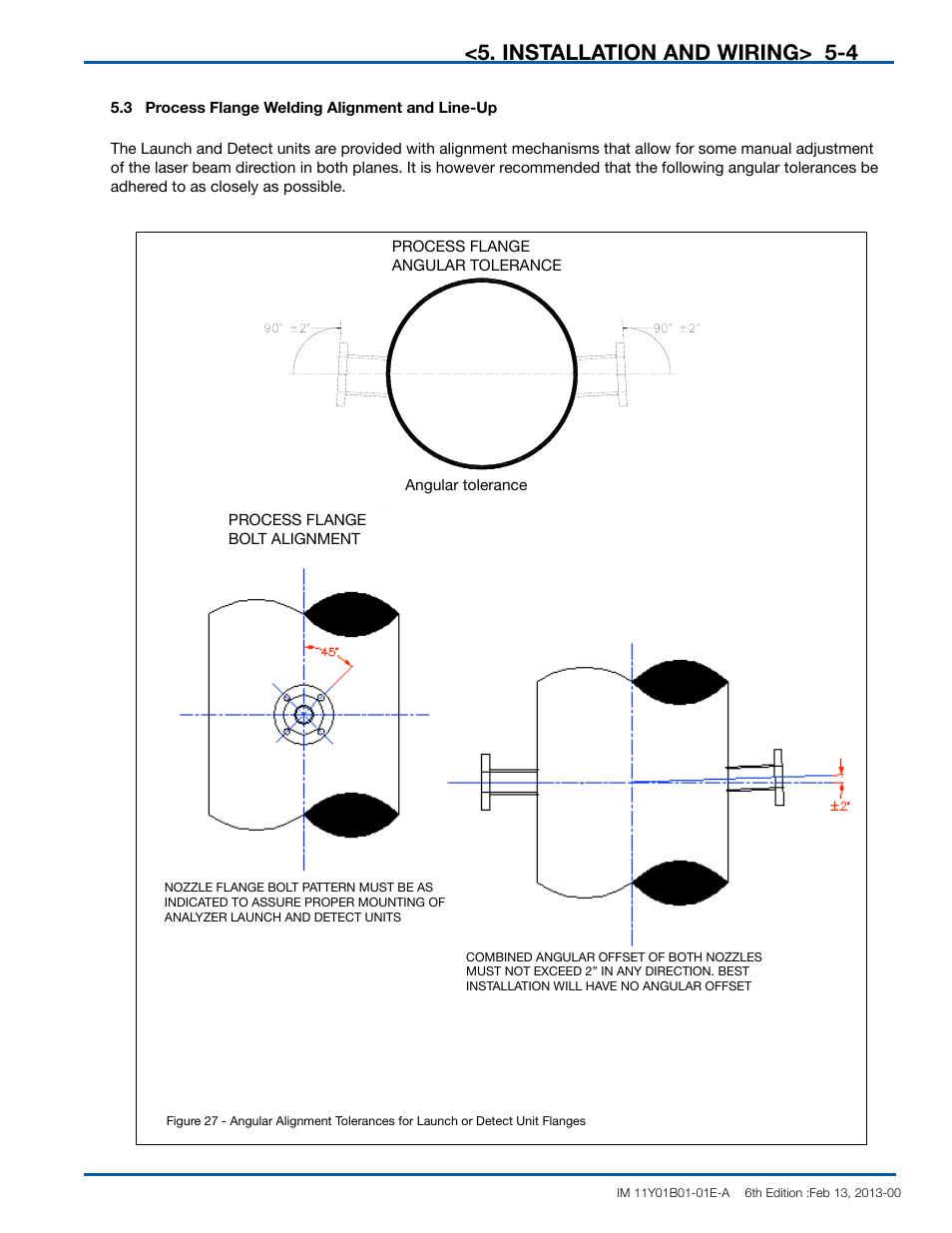 Installation and wiring> 5-3 5-4, 3 process flange welding alignment and line-up | Yokogawa In-Situ Gas Analyzer TDLS200 User Manual | Page 37 / 144