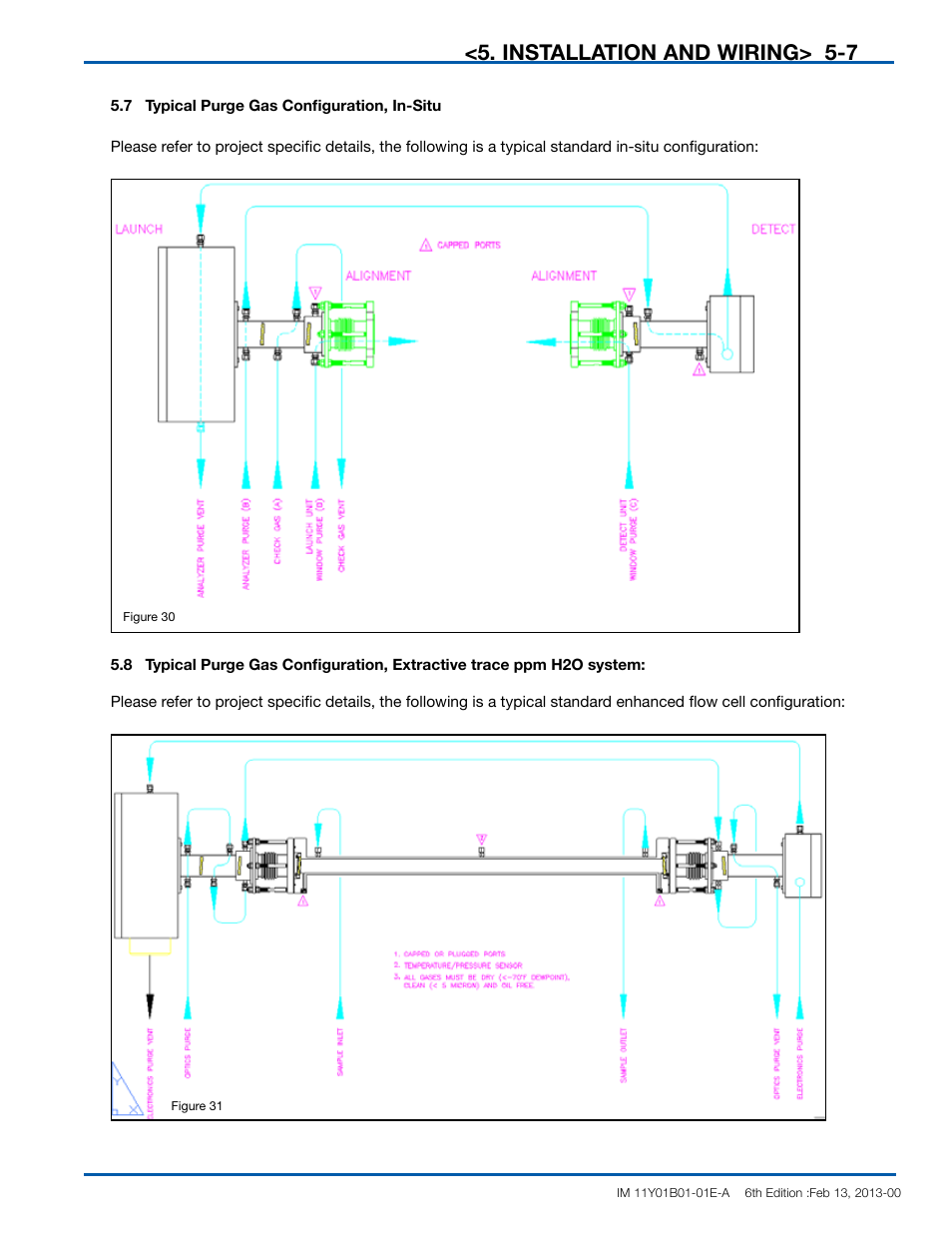 Installation and wiring> 5-7 5-7 | Yokogawa In-Situ Gas Analyzer TDLS200 User Manual | Page 40 / 144