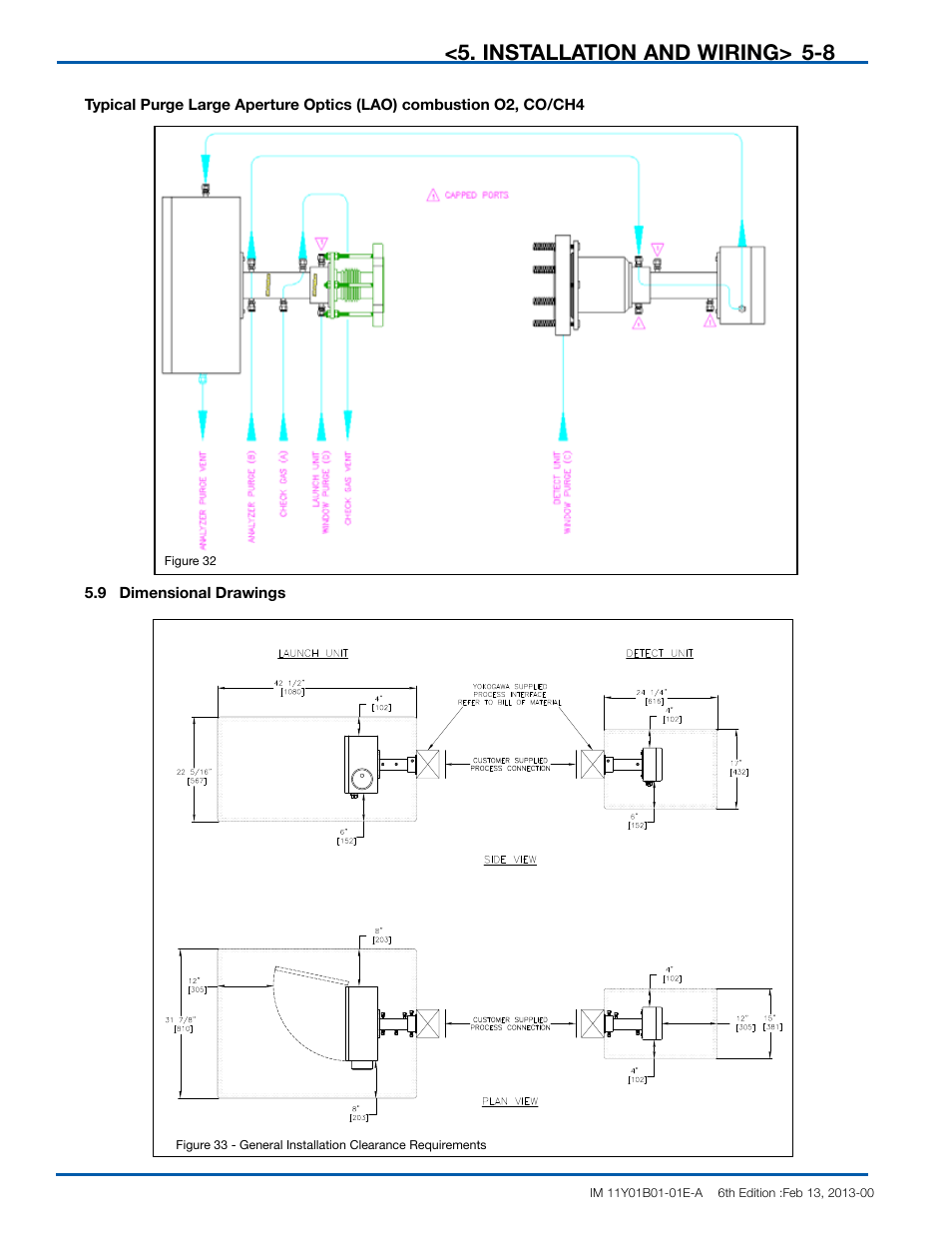 Installation and wiring> 5-8 | Yokogawa In-Situ Gas Analyzer TDLS200 User Manual | Page 41 / 144