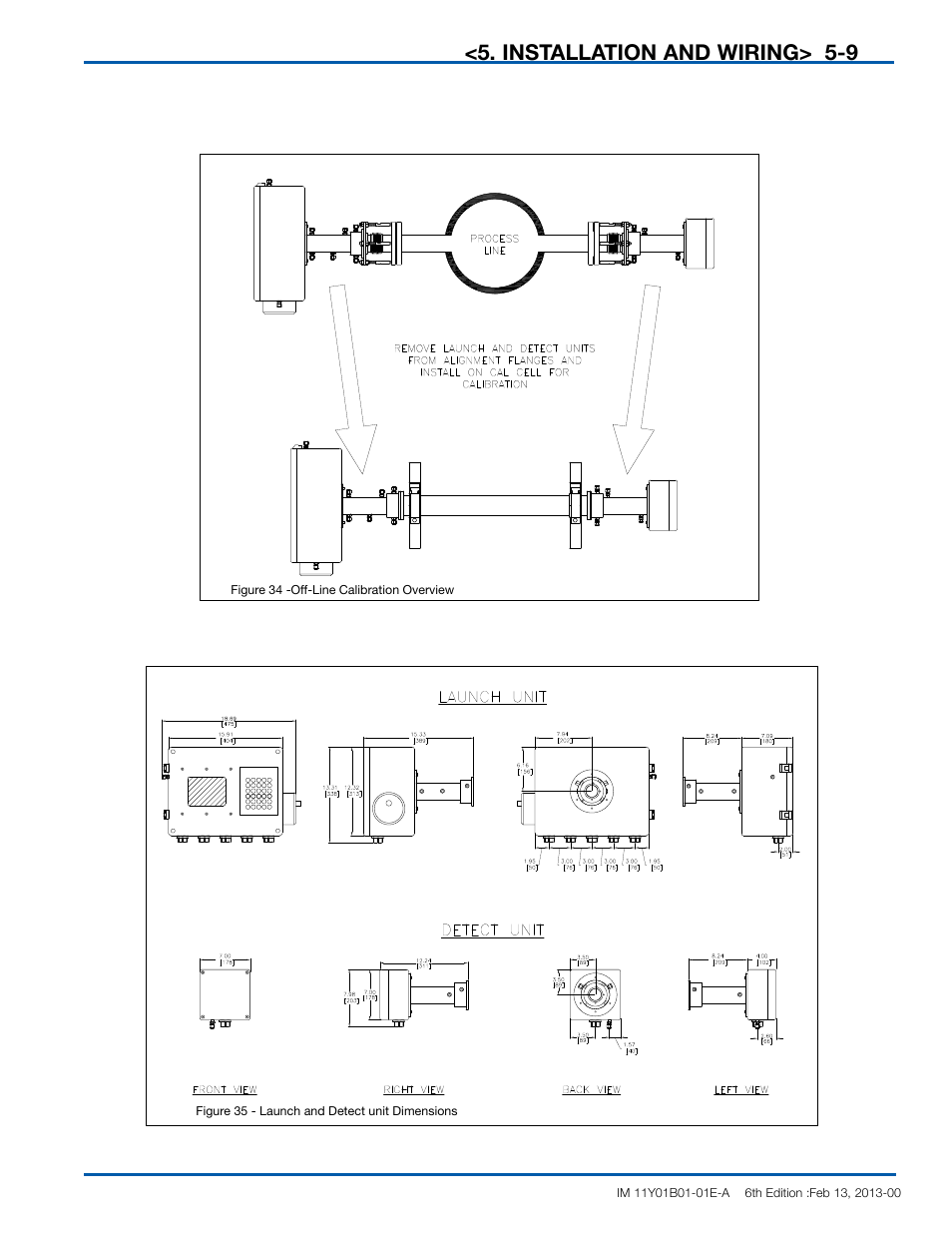 Installation and wiring> 5-8 5-9 | Yokogawa In-Situ Gas Analyzer TDLS200 User Manual | Page 42 / 144