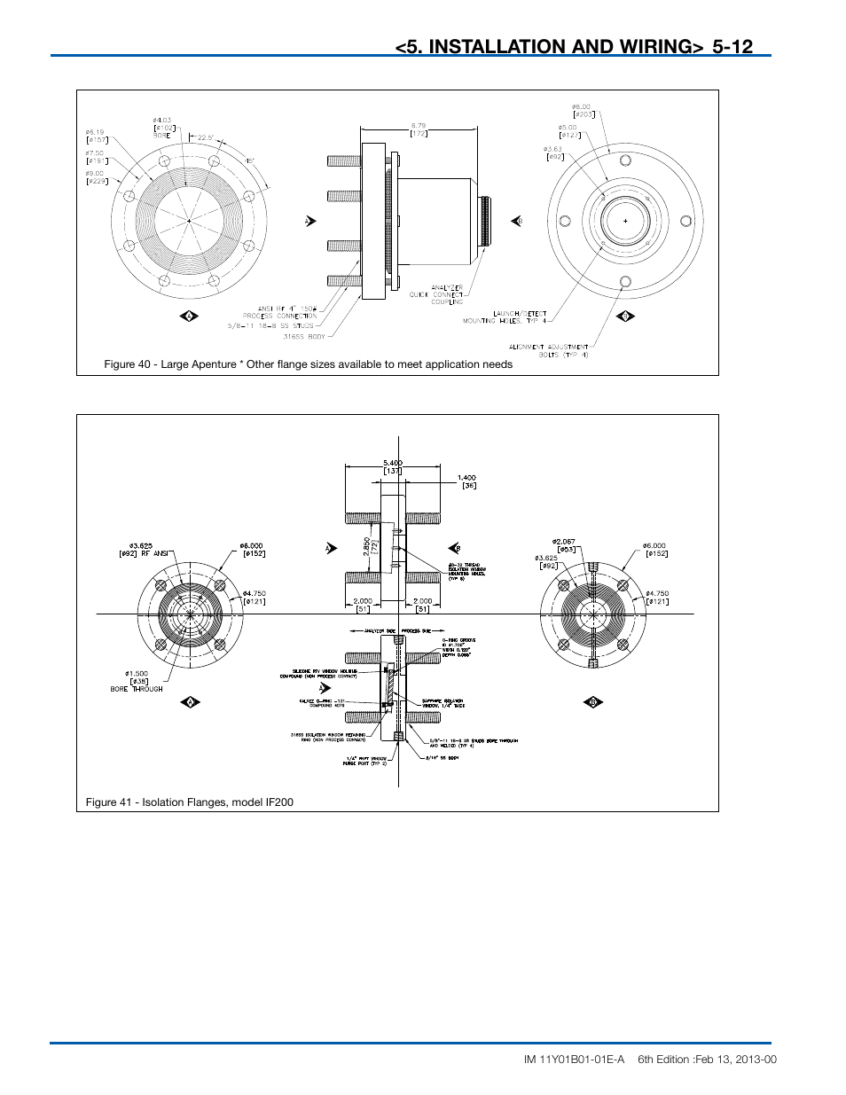 Installation and wiring> 5-12 | Yokogawa In-Situ Gas Analyzer TDLS200 User Manual | Page 45 / 144