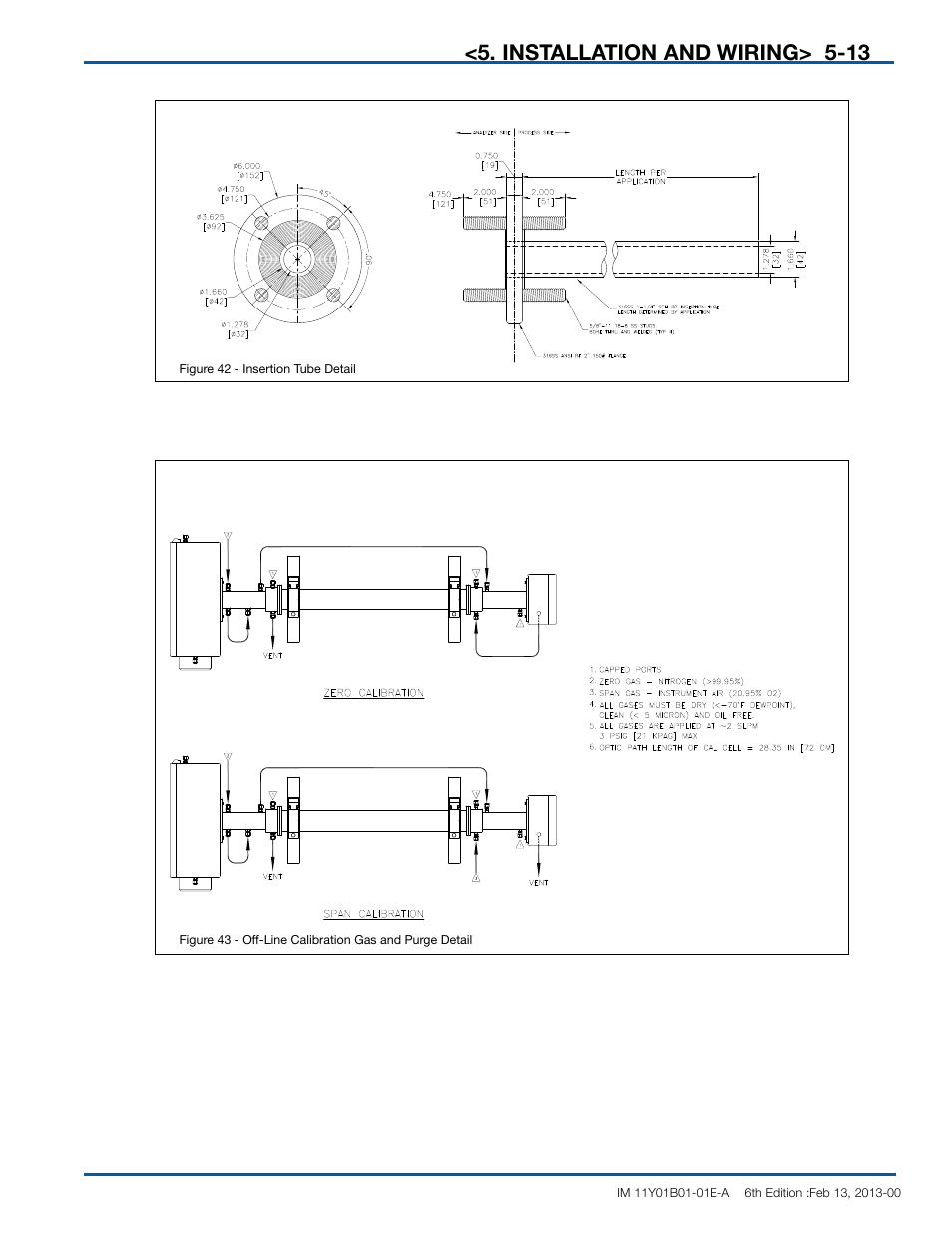 Yokogawa In-Situ Gas Analyzer TDLS200 User Manual | Page 46 / 144