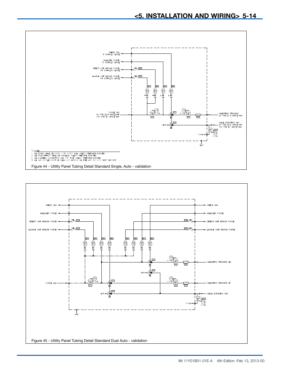 Installation and wiring> 5-14 | Yokogawa In-Situ Gas Analyzer TDLS200 User Manual | Page 47 / 144