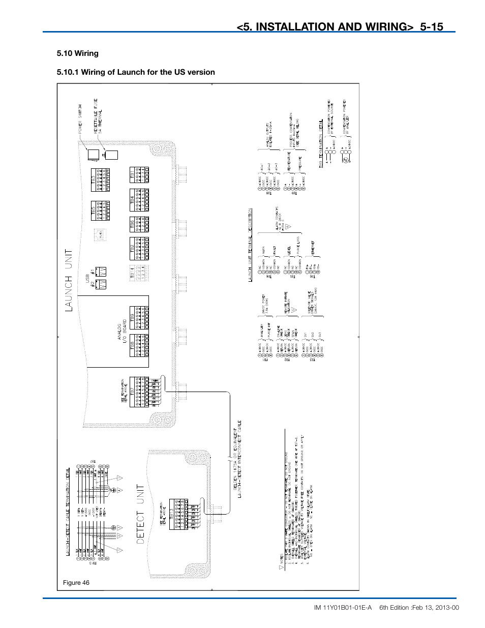 Yokogawa In-Situ Gas Analyzer TDLS200 User Manual | Page 48 / 144