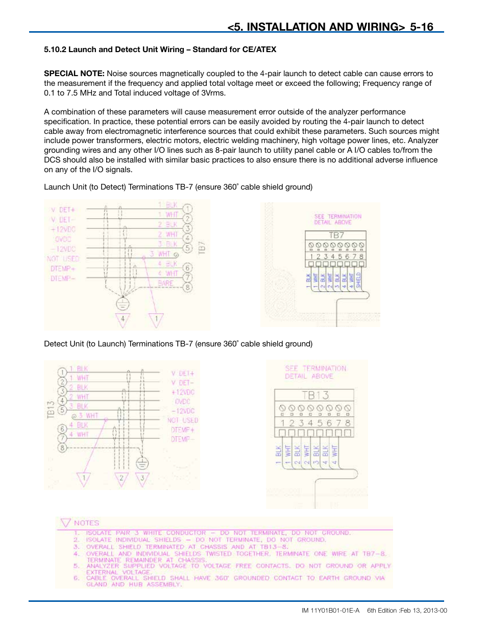Installation and wiring> 5-16 | Yokogawa In-Situ Gas Analyzer TDLS200 User Manual | Page 49 / 144