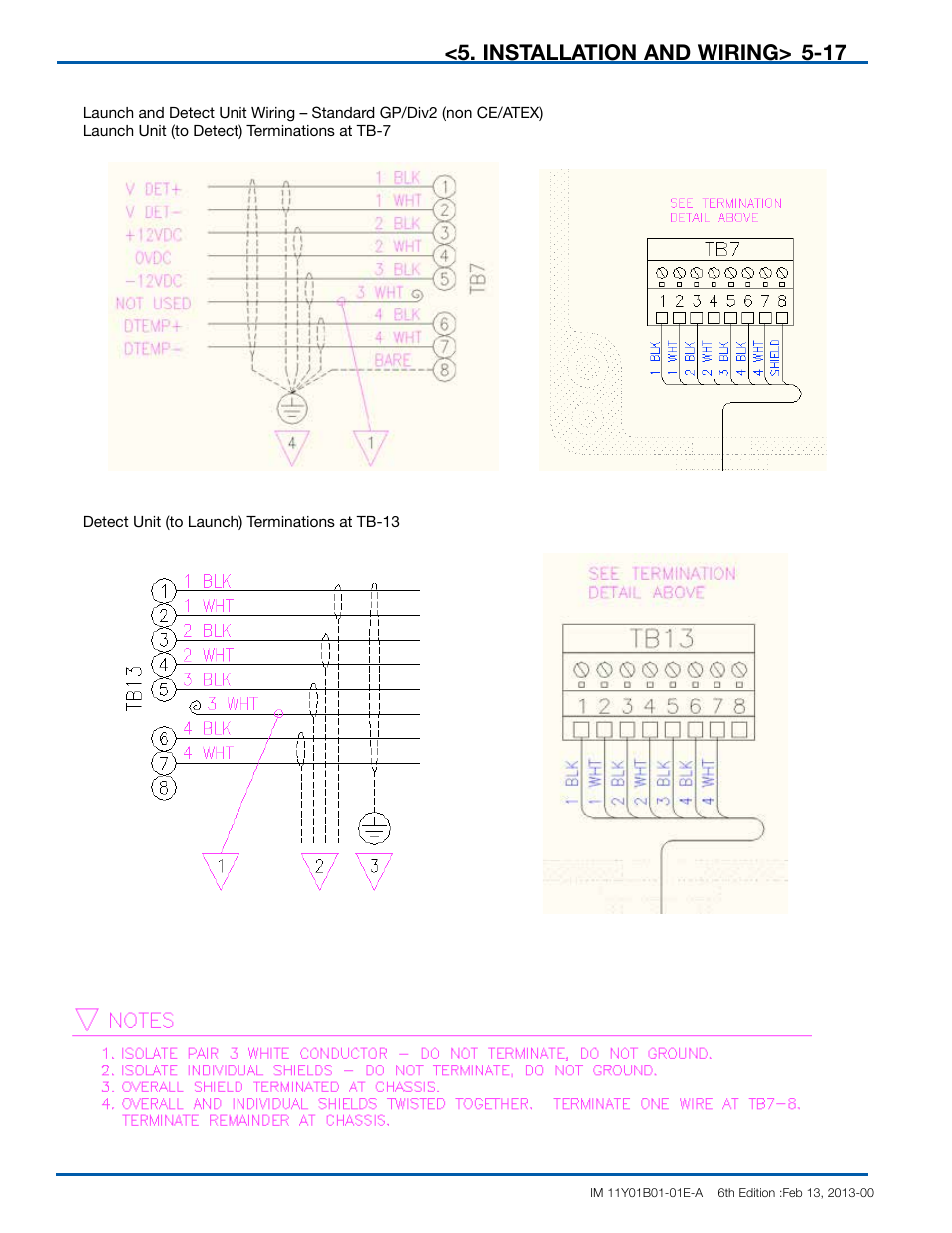 Installation and wiring> 5-17 | Yokogawa In-Situ Gas Analyzer TDLS200 User Manual | Page 50 / 144