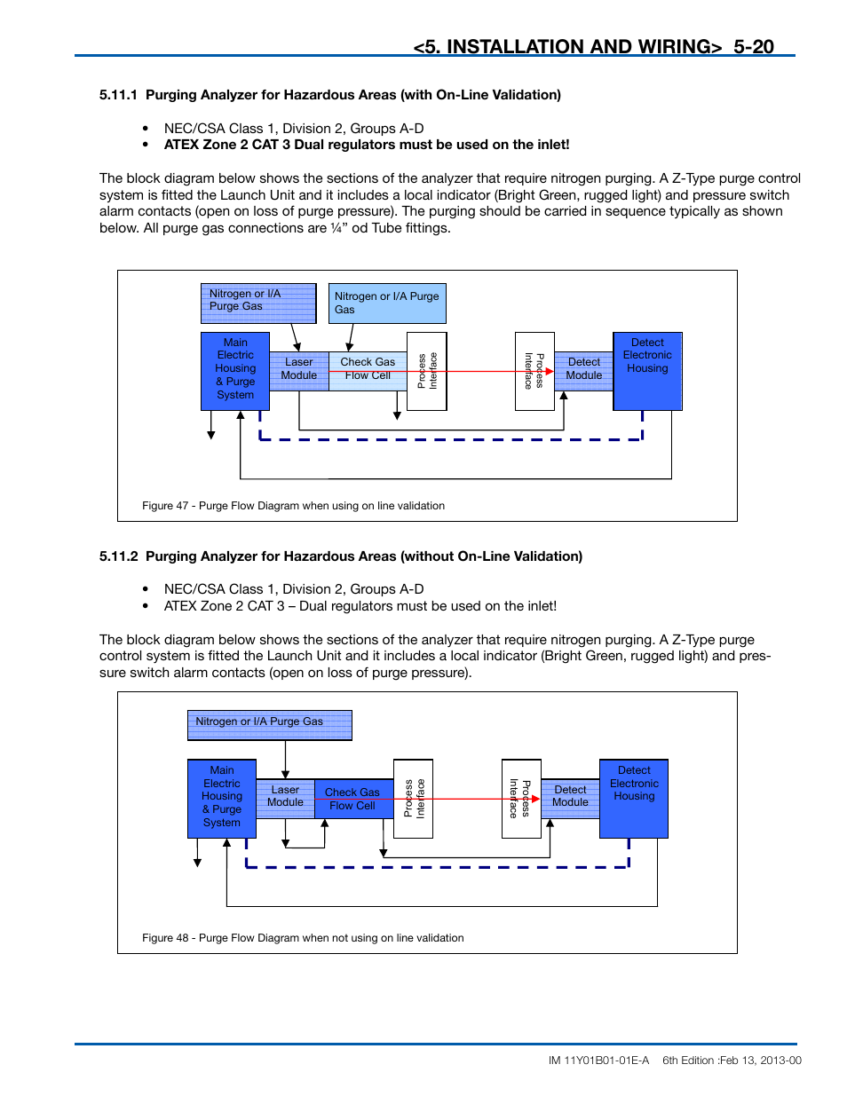 9 hazardous area systems | Yokogawa In-Situ Gas Analyzer TDLS200 User Manual | Page 53 / 144