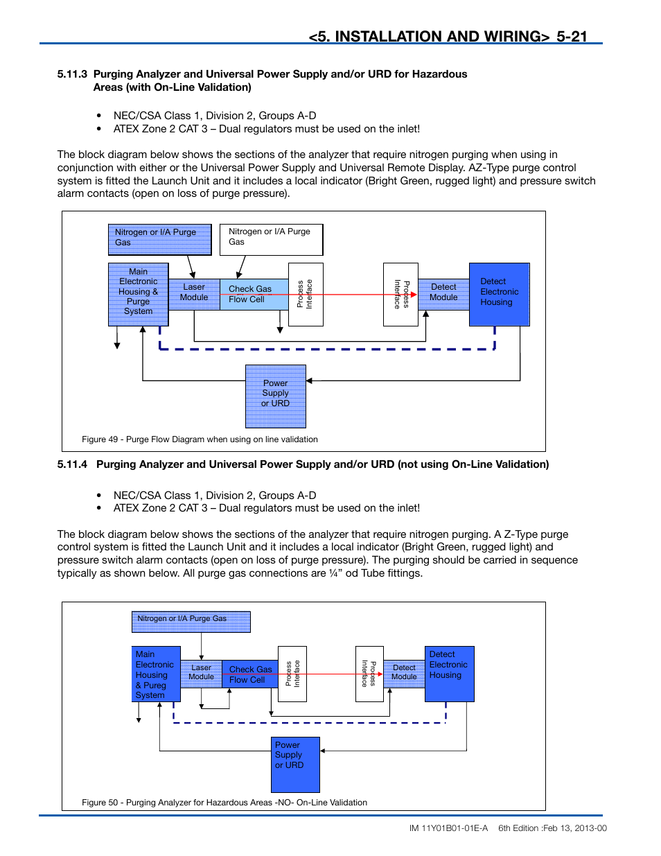 Installation and wiring> 5-21 | Yokogawa In-Situ Gas Analyzer TDLS200 User Manual | Page 54 / 144