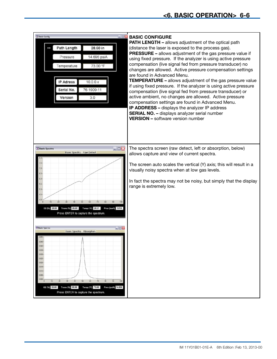 Basic operation | Yokogawa In-Situ Gas Analyzer TDLS200 User Manual | Page 62 / 144