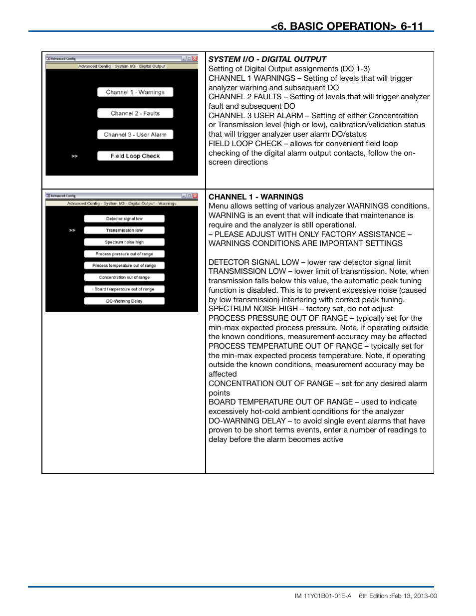 Basic operation | Yokogawa In-Situ Gas Analyzer TDLS200 User Manual | Page 67 / 144