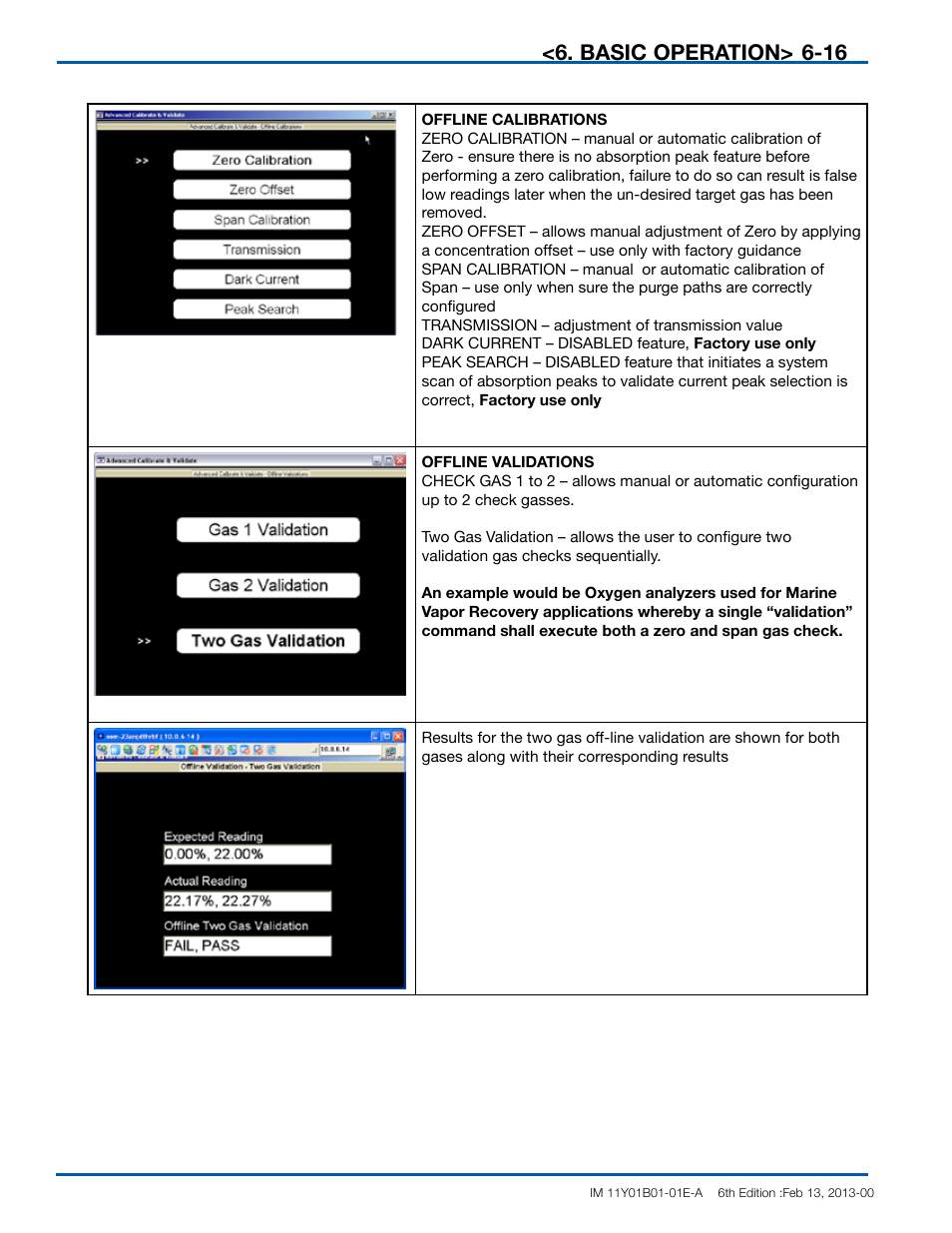 Basic operation | Yokogawa In-Situ Gas Analyzer TDLS200 User Manual | Page 72 / 144