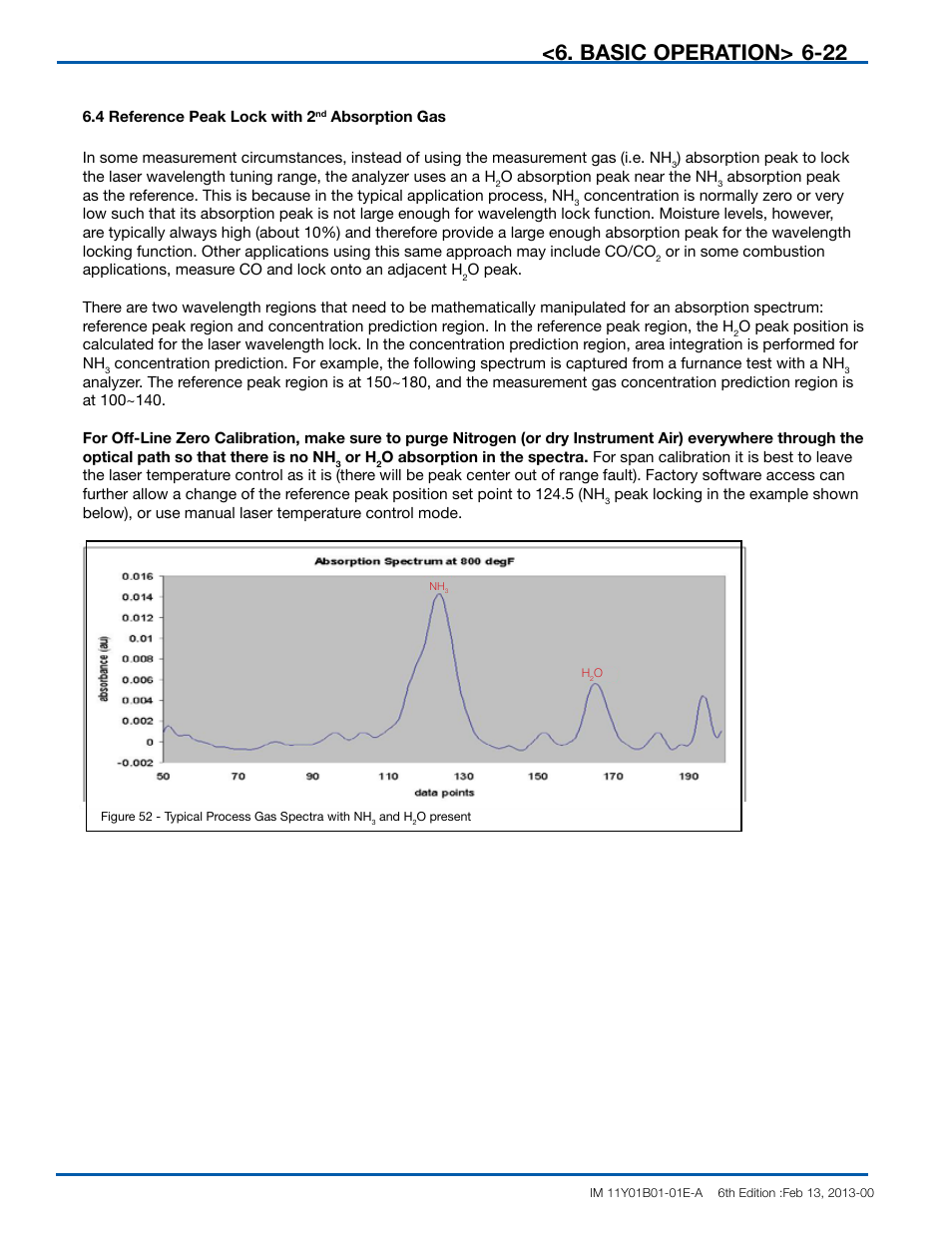Basic operation, 5 reference peak lock with 2, Absorption gas | Yokogawa In-Situ Gas Analyzer TDLS200 User Manual | Page 78 / 144