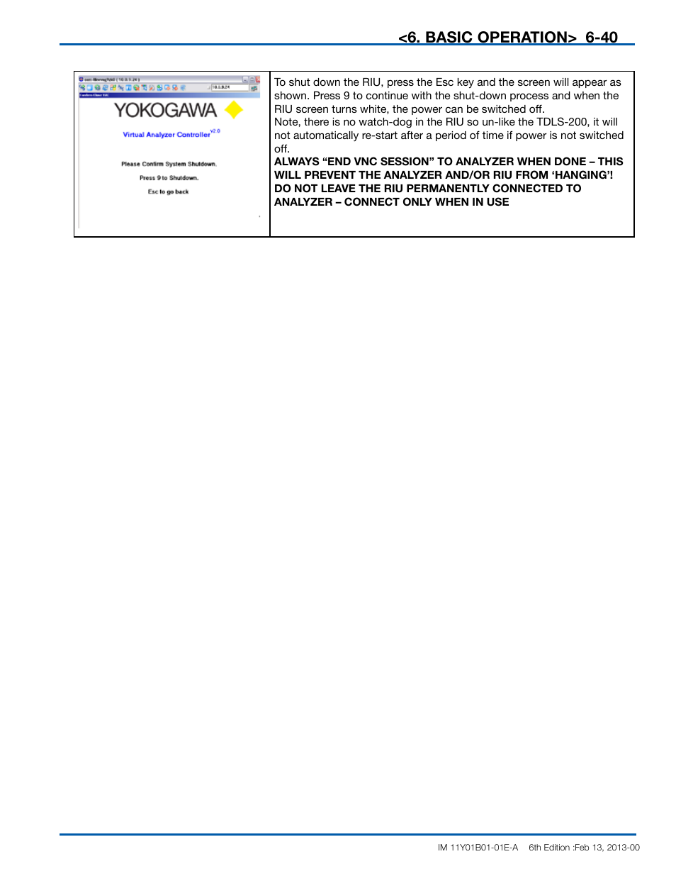 Yokogawa In-Situ Gas Analyzer TDLS200 User Manual | Page 96 / 144