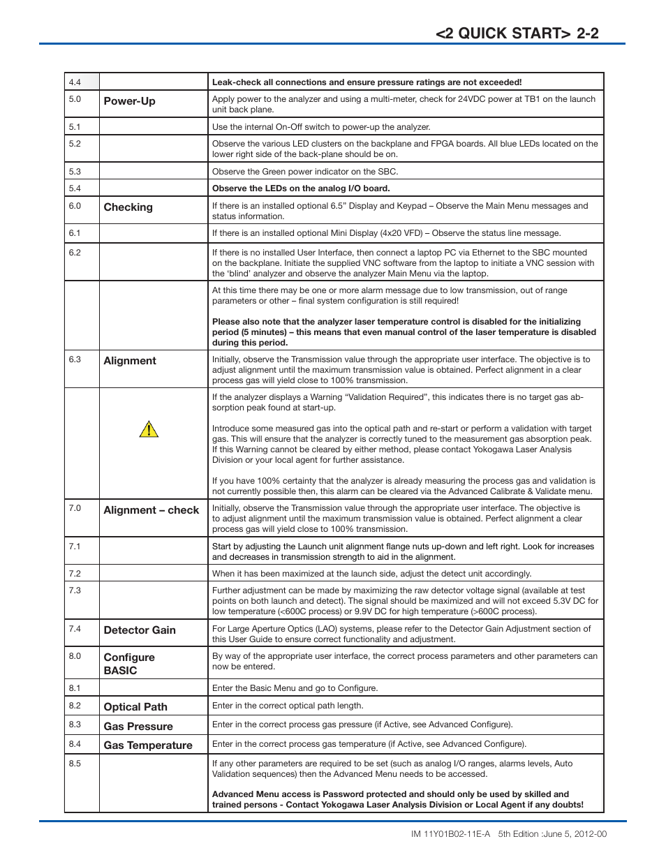 2 <2 quick start | Yokogawa In-Situ Gas Analyzer TDLS200 User Manual | Page 12 / 40