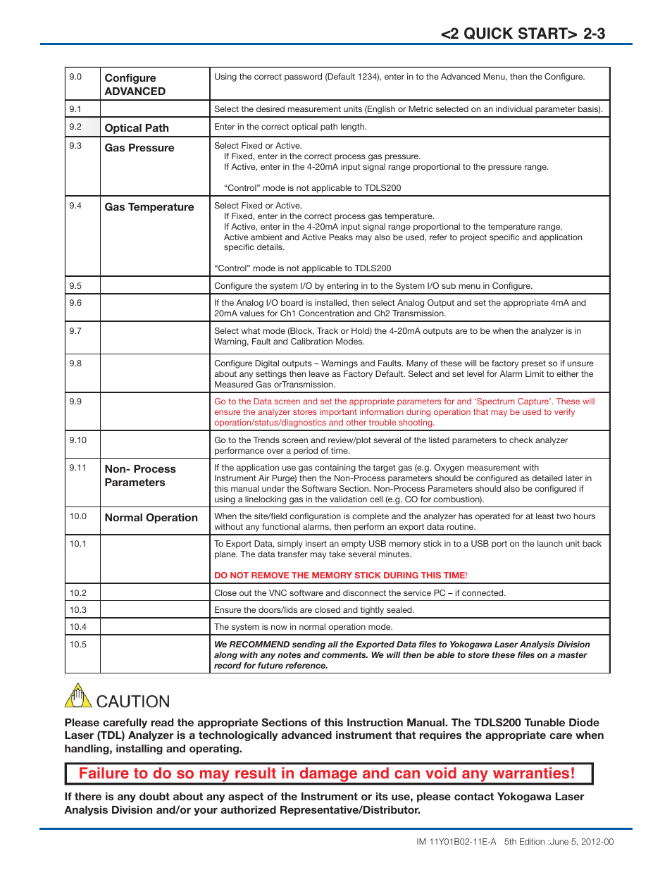 2 quick start> 2-3 | Yokogawa In-Situ Gas Analyzer TDLS200 User Manual | Page 13 / 40