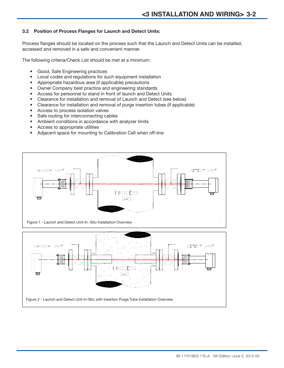 3 installation and wiring> 3-2 | Yokogawa In-Situ Gas Analyzer TDLS200 User Manual | Page 15 / 40