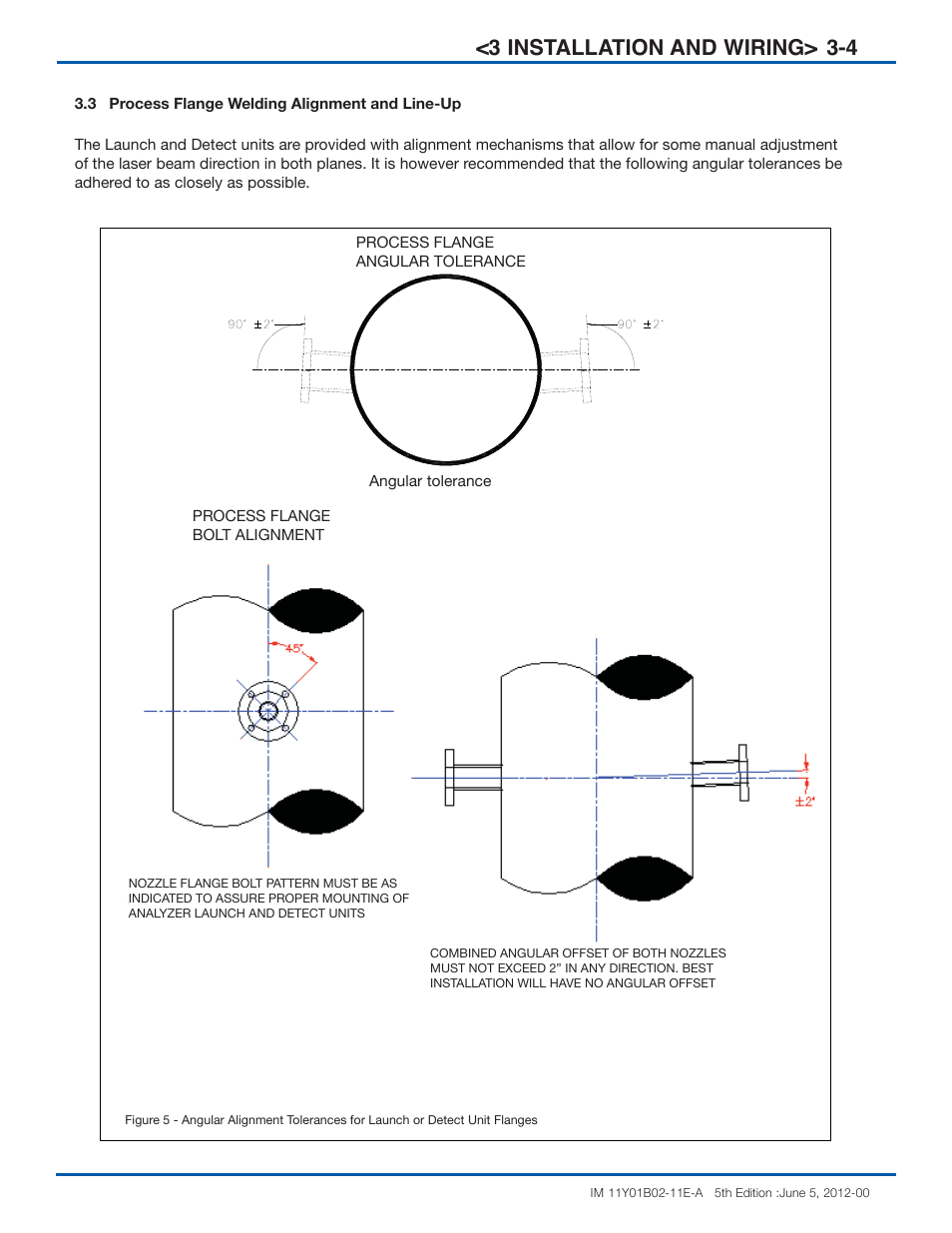 3 installation and wiring> 3-4 | Yokogawa In-Situ Gas Analyzer TDLS200 User Manual | Page 17 / 40
