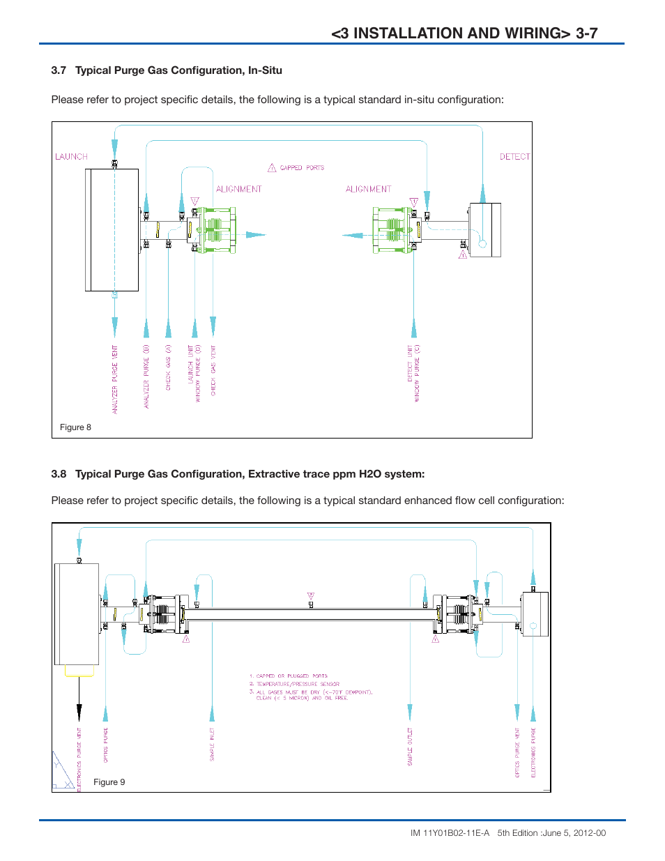 7 <3 installation and wiring | Yokogawa In-Situ Gas Analyzer TDLS200 User Manual | Page 20 / 40