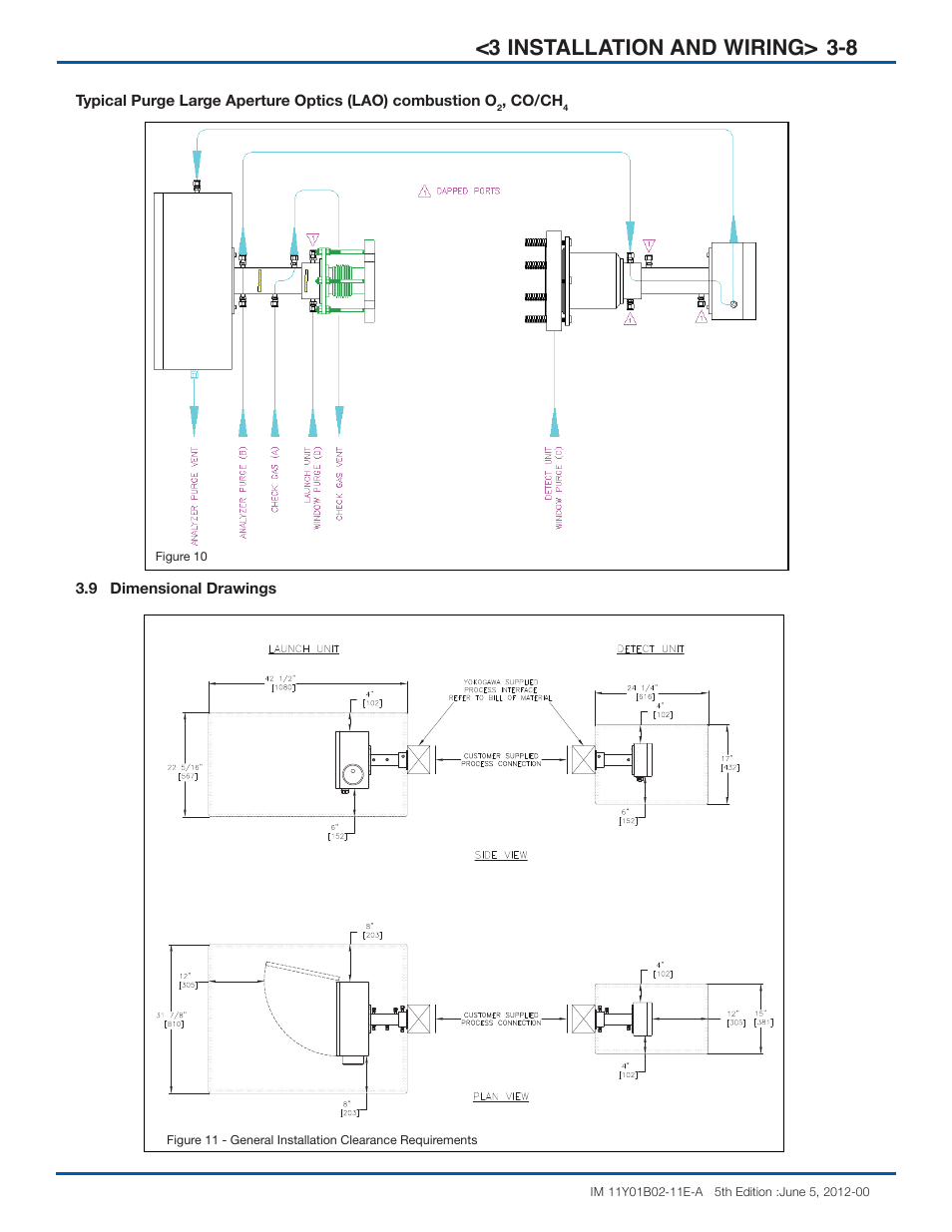 3 installation and wiring> 3-8 | Yokogawa In-Situ Gas Analyzer TDLS200 User Manual | Page 21 / 40