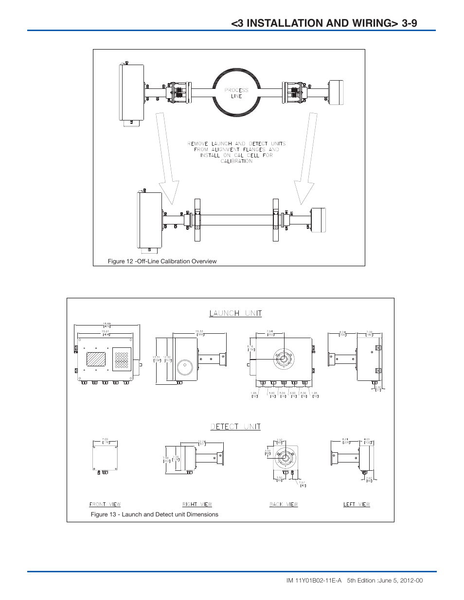 9 <3 installation and wiring | Yokogawa In-Situ Gas Analyzer TDLS200 User Manual | Page 22 / 40