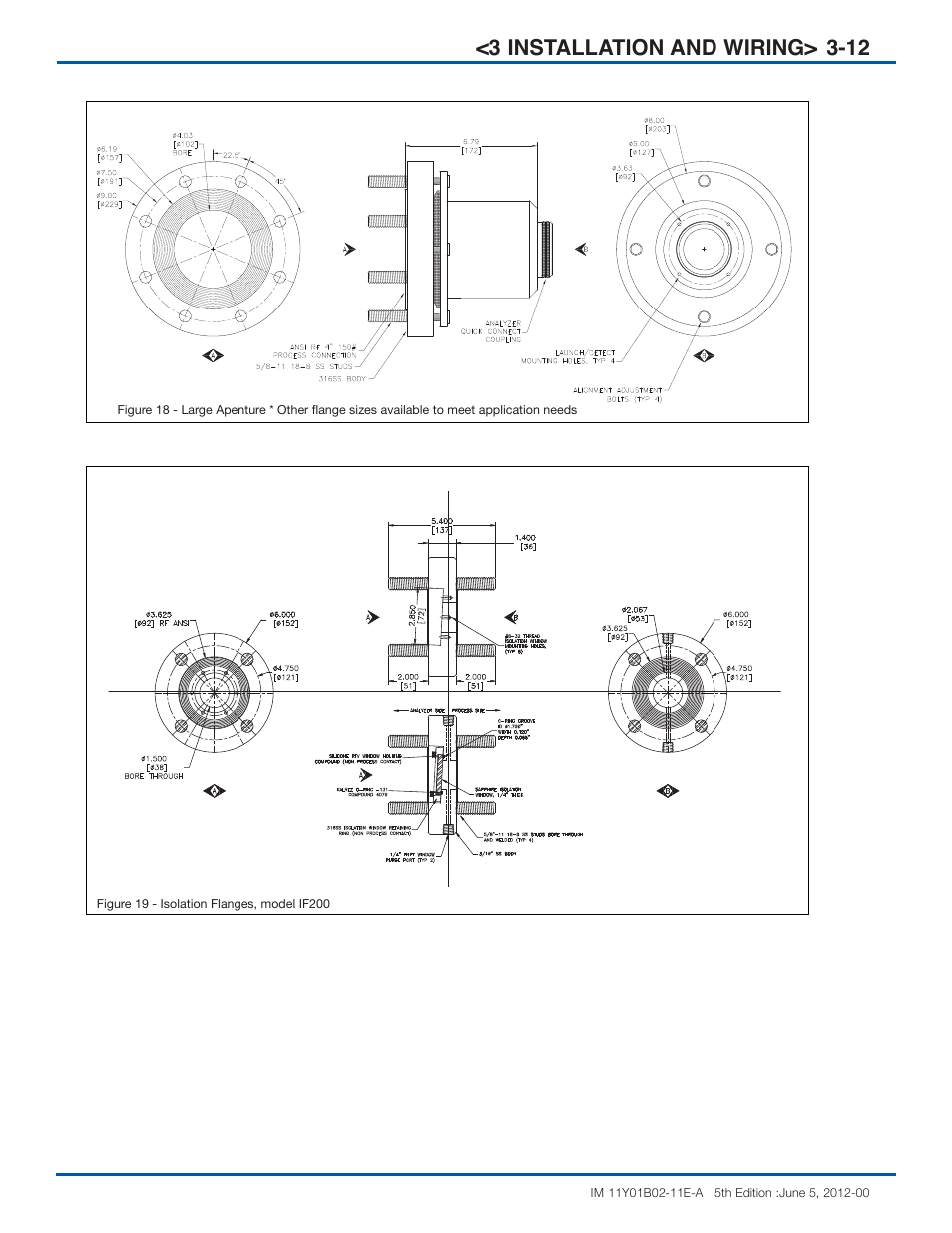 3 installation and wiring> 3-12 | Yokogawa In-Situ Gas Analyzer TDLS200 User Manual | Page 25 / 40