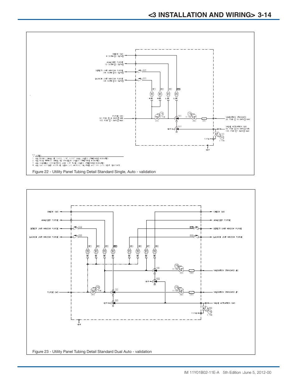 3 installation and wiring> 3-14 | Yokogawa In-Situ Gas Analyzer TDLS200 User Manual | Page 27 / 40