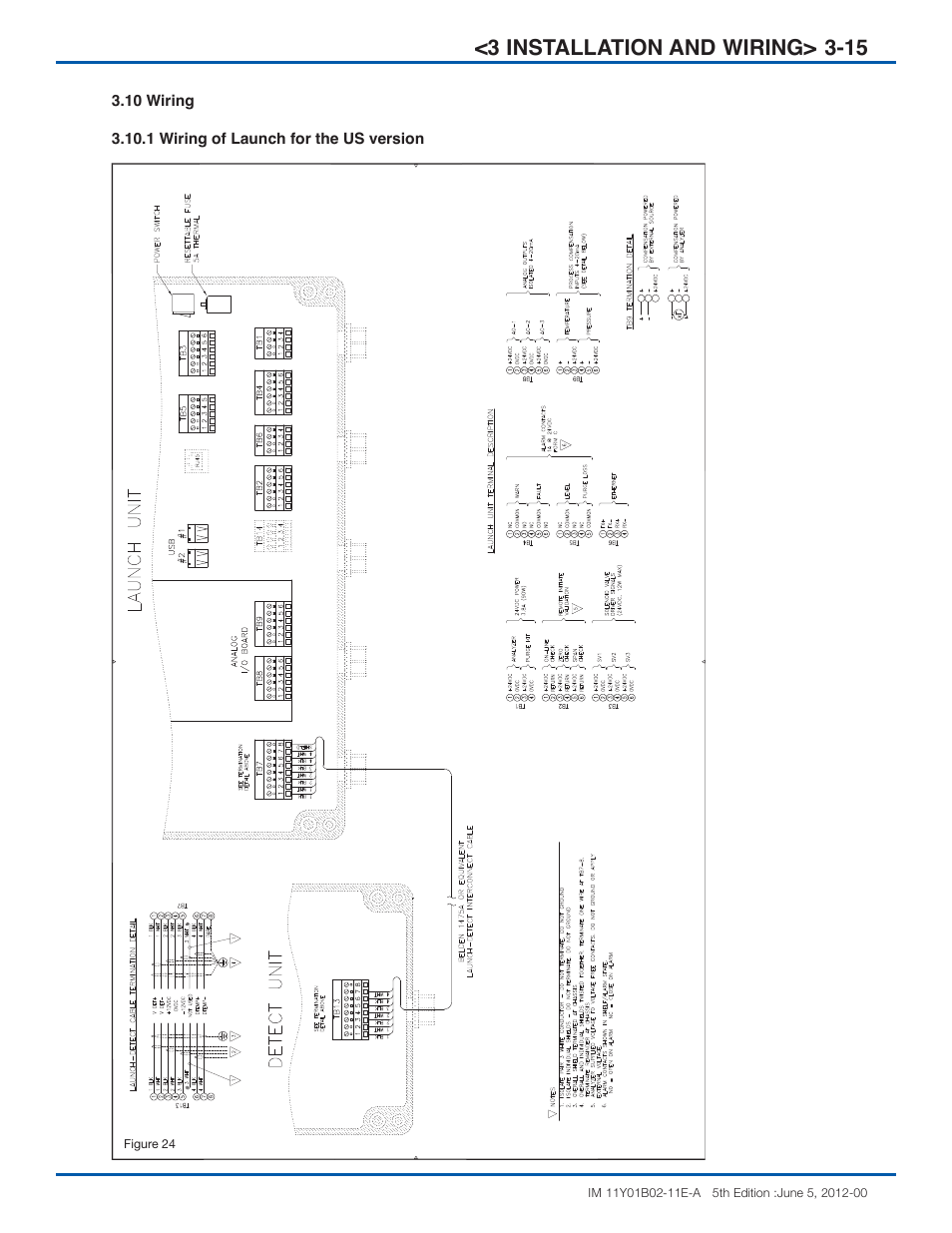 15 <3 installation and wiring | Yokogawa In-Situ Gas Analyzer TDLS200 User Manual | Page 28 / 40