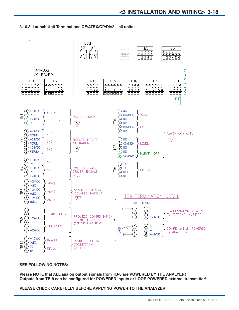 3 installation and wiring> 3-18 | Yokogawa In-Situ Gas Analyzer TDLS200 User Manual | Page 31 / 40