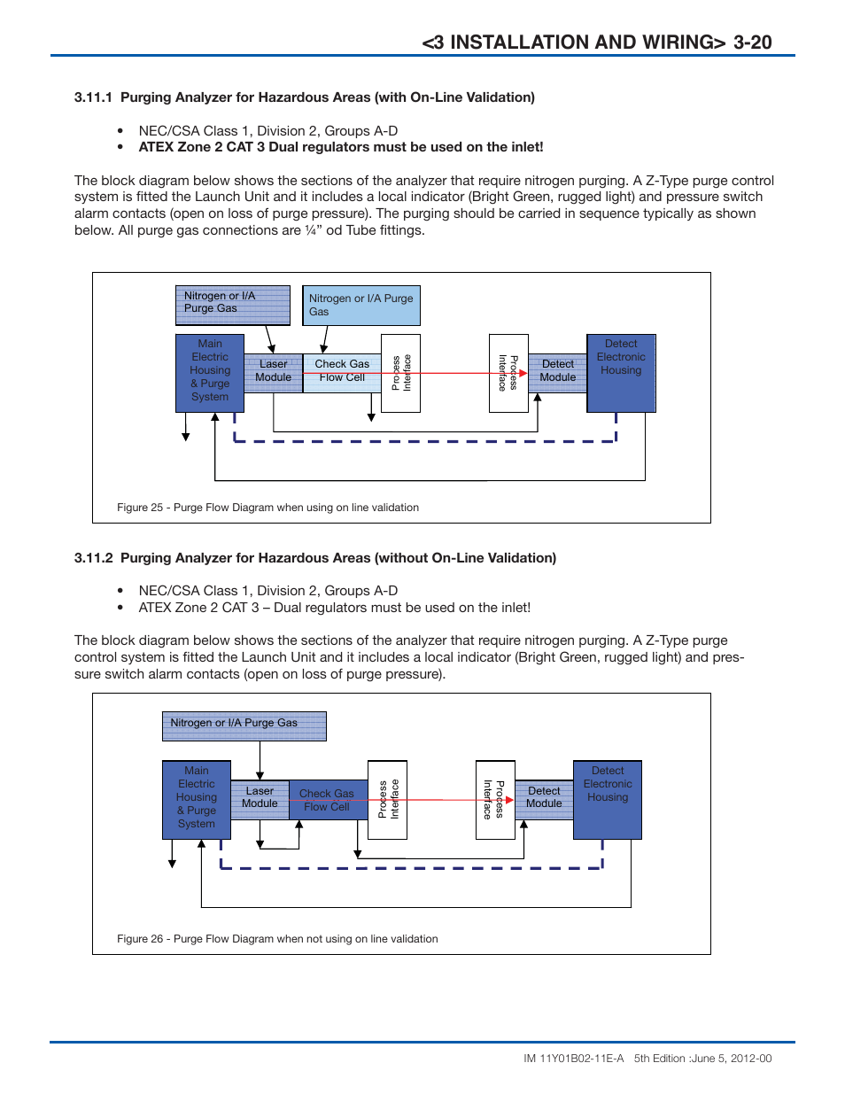 3 installation and wiring> 3-20 | Yokogawa In-Situ Gas Analyzer TDLS200 User Manual | Page 33 / 40