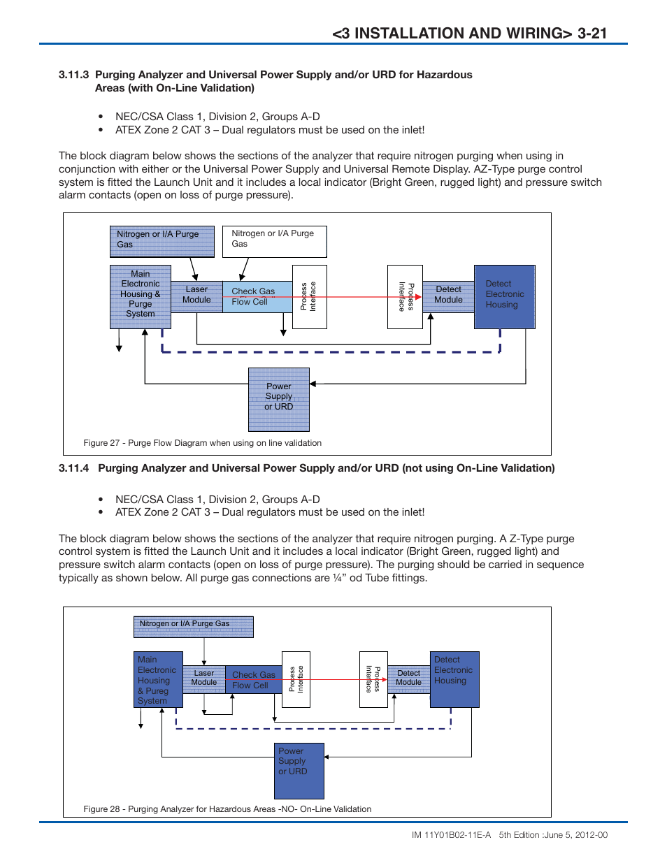 3 installation and wiring | Yokogawa In-Situ Gas Analyzer TDLS200 User Manual | Page 34 / 40