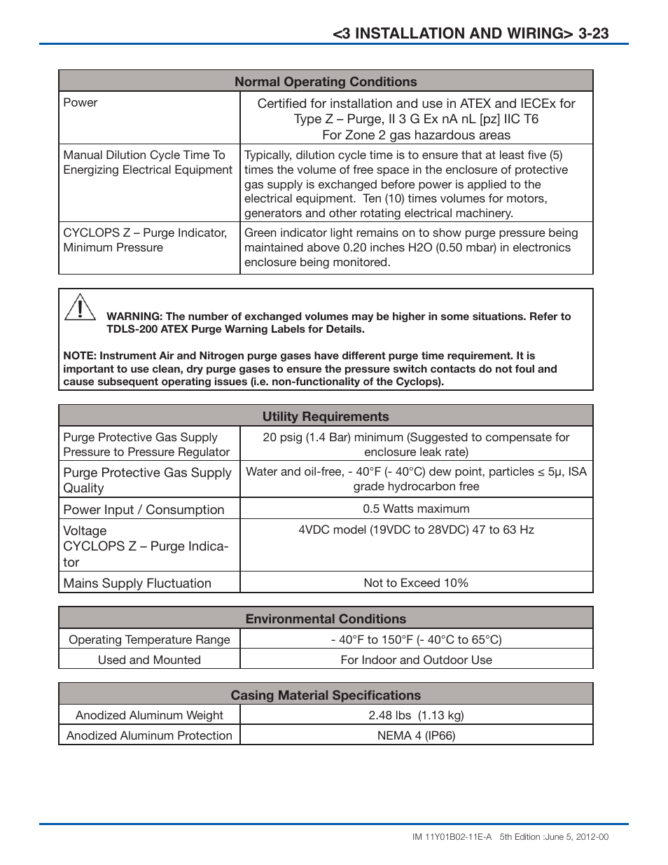 23 <3 installation and wiring | Yokogawa In-Situ Gas Analyzer TDLS200 User Manual | Page 36 / 40