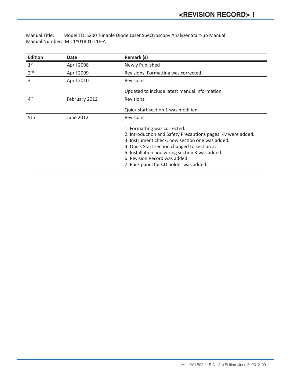 Revision record> i | Yokogawa In-Situ Gas Analyzer TDLS200 User Manual | Page 37 / 40