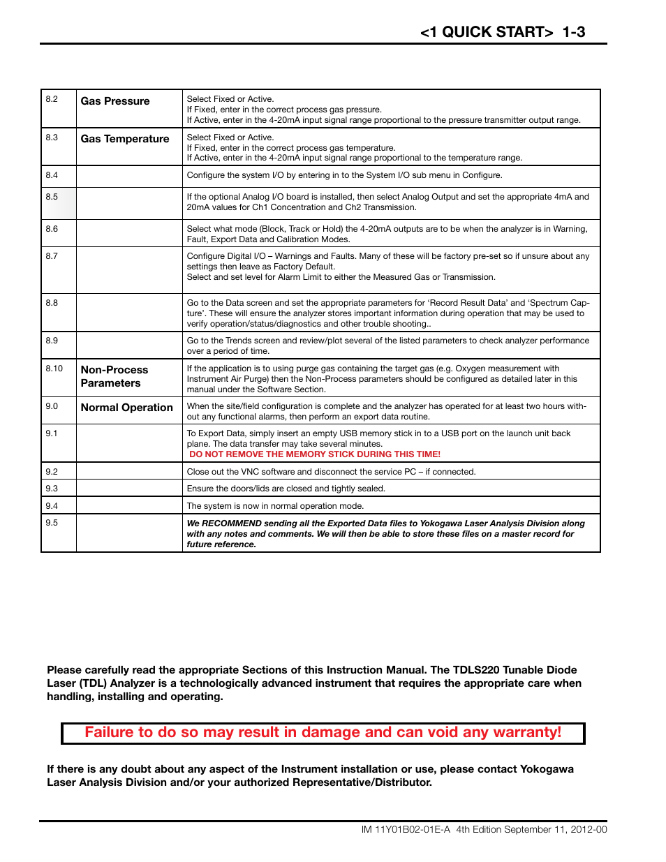 1 quick start> 1-3 | Yokogawa Extractive Oxygen Gas Analyzer TDLS220 User Manual | Page 10 / 84