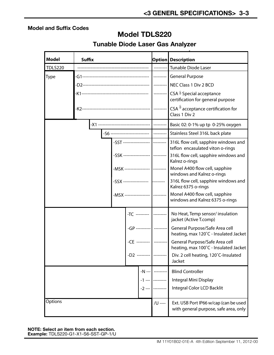 Model tdls220 tunable diode laser gas analyzer, Model tdls220, 3 generl specifications> 3-3 | Tunable diode laser gas analyzer | Yokogawa Extractive Oxygen Gas Analyzer TDLS220 User Manual | Page 15 / 84