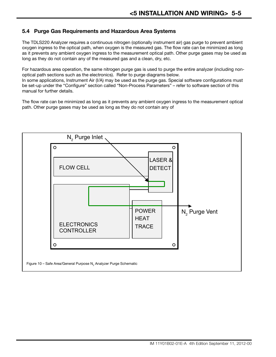 5 installation and wiring> 5-5, Purge inlet n, Purge vent | Yokogawa Extractive Oxygen Gas Analyzer TDLS220 User Manual | Page 28 / 84