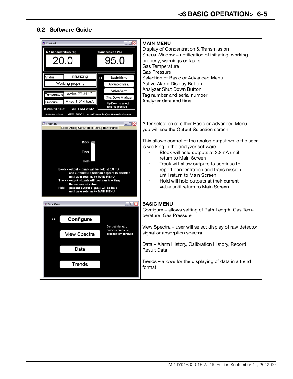 6 basic operation> 6-5 | Yokogawa Extractive Oxygen Gas Analyzer TDLS220 User Manual | Page 35 / 84