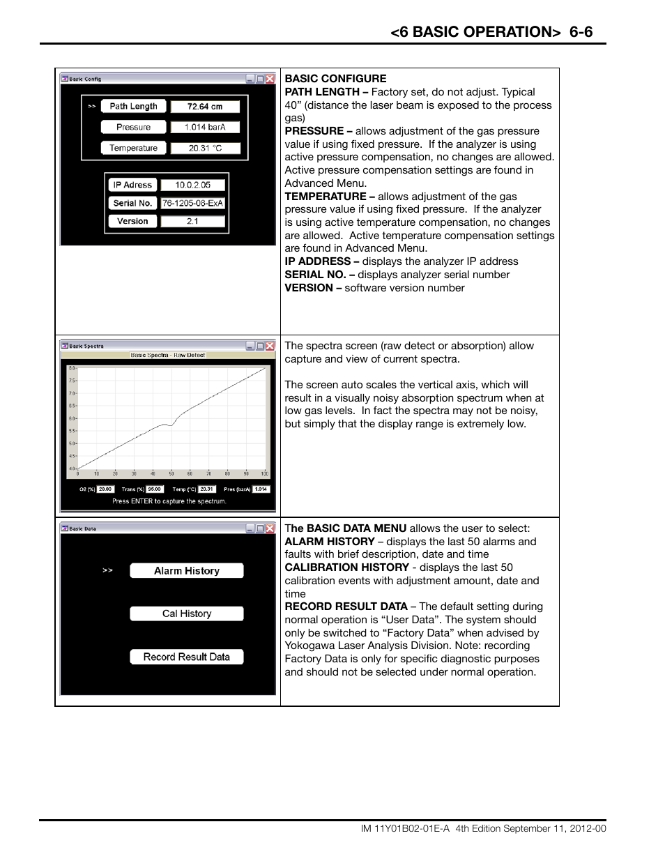 6 basic operation> 6-6 | Yokogawa Extractive Oxygen Gas Analyzer TDLS220 User Manual | Page 36 / 84