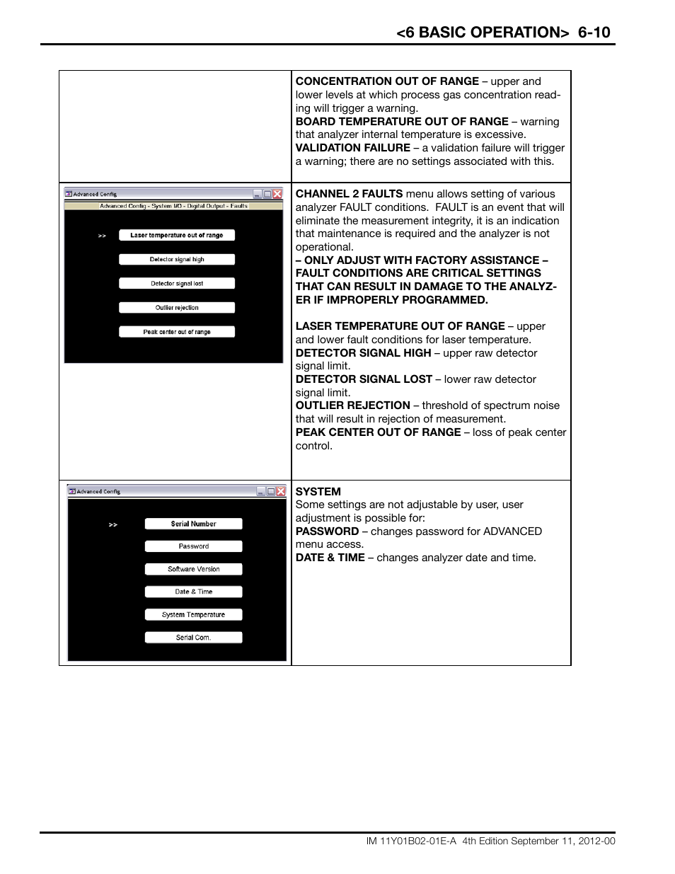 6 basic operation> 6-10 | Yokogawa Extractive Oxygen Gas Analyzer TDLS220 User Manual | Page 40 / 84