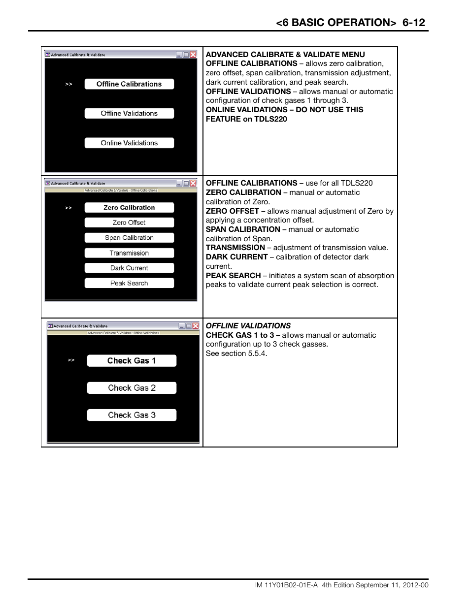 6 basic operation> 6-12 | Yokogawa Extractive Oxygen Gas Analyzer TDLS220 User Manual | Page 42 / 84