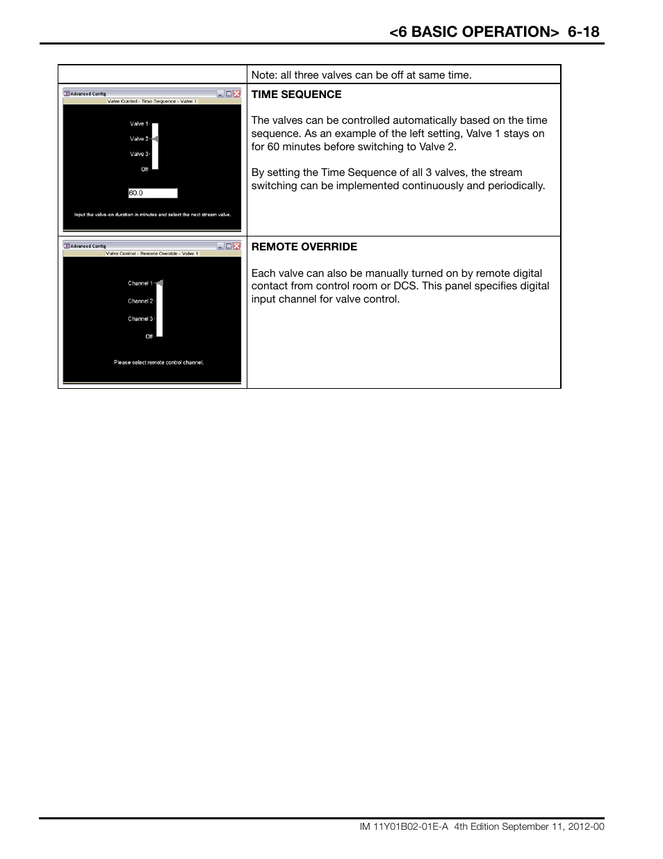 6 basic operation> 6-18 | Yokogawa Extractive Oxygen Gas Analyzer TDLS220 User Manual | Page 48 / 84