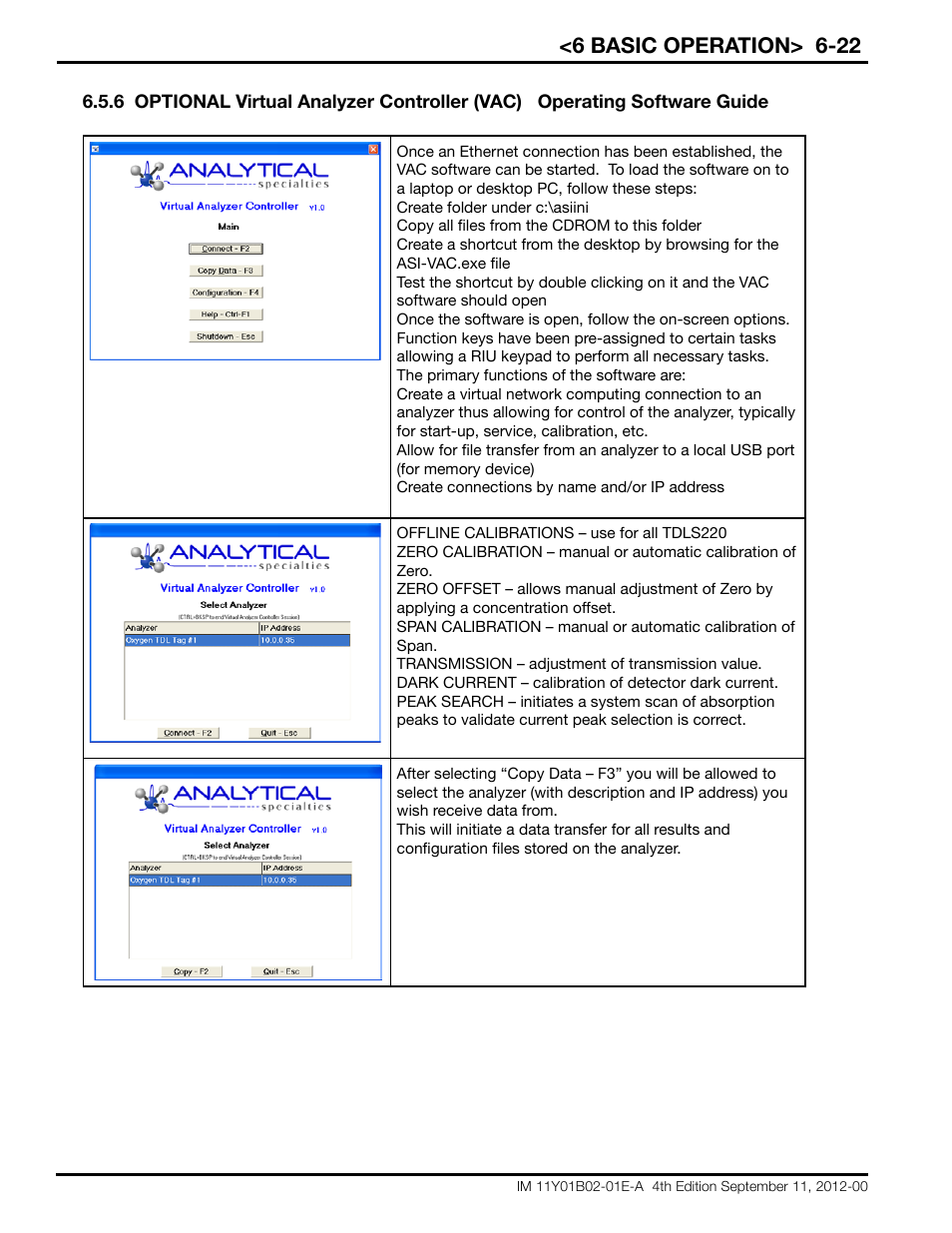 6 basic operation> 6-22 | Yokogawa Extractive Oxygen Gas Analyzer TDLS220 User Manual | Page 52 / 84