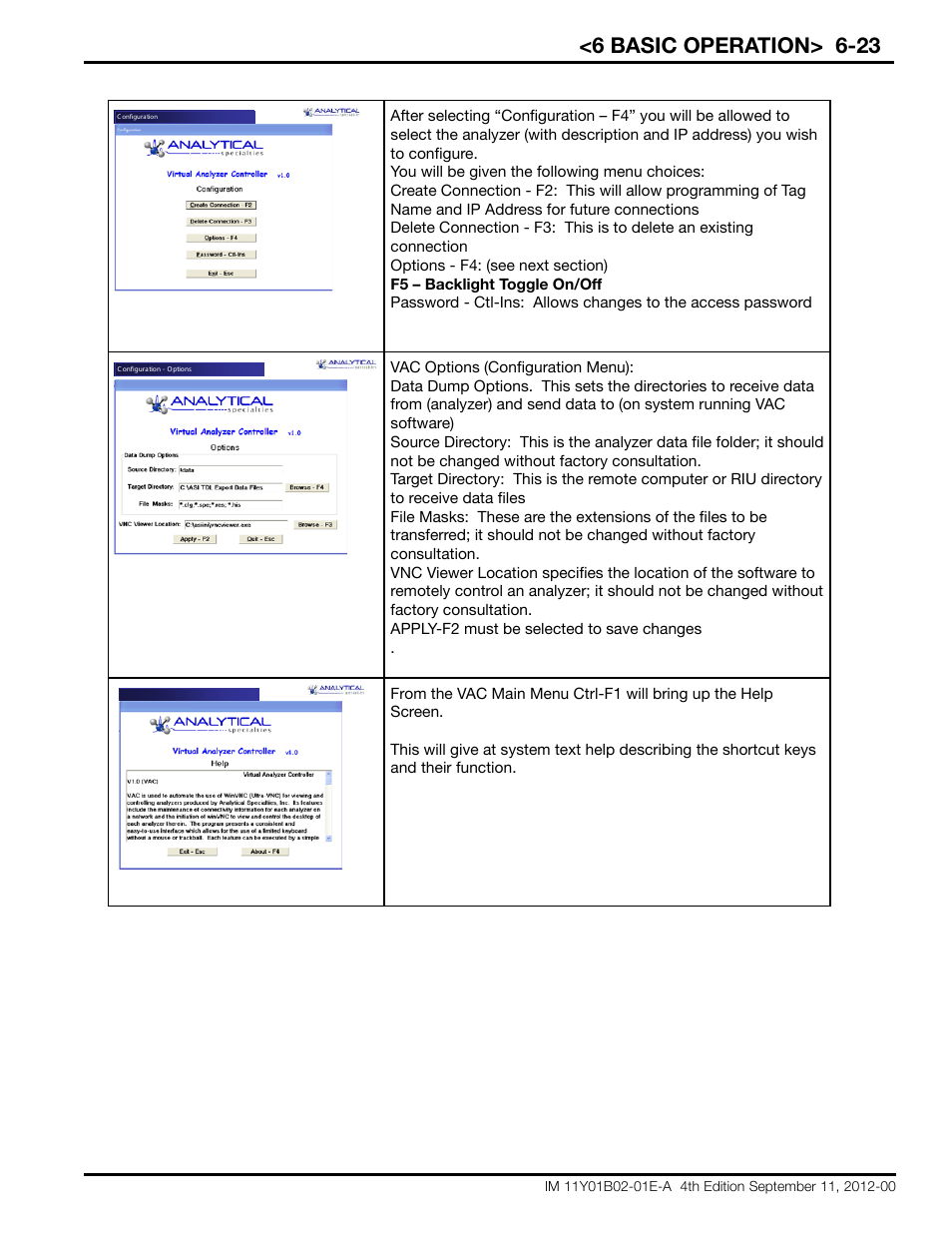 6 basic operation> 6-23 | Yokogawa Extractive Oxygen Gas Analyzer TDLS220 User Manual | Page 53 / 84