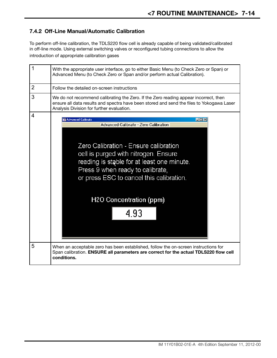 7 routine maintenance> 7-14 | Yokogawa Extractive Oxygen Gas Analyzer TDLS220 User Manual | Page 67 / 84