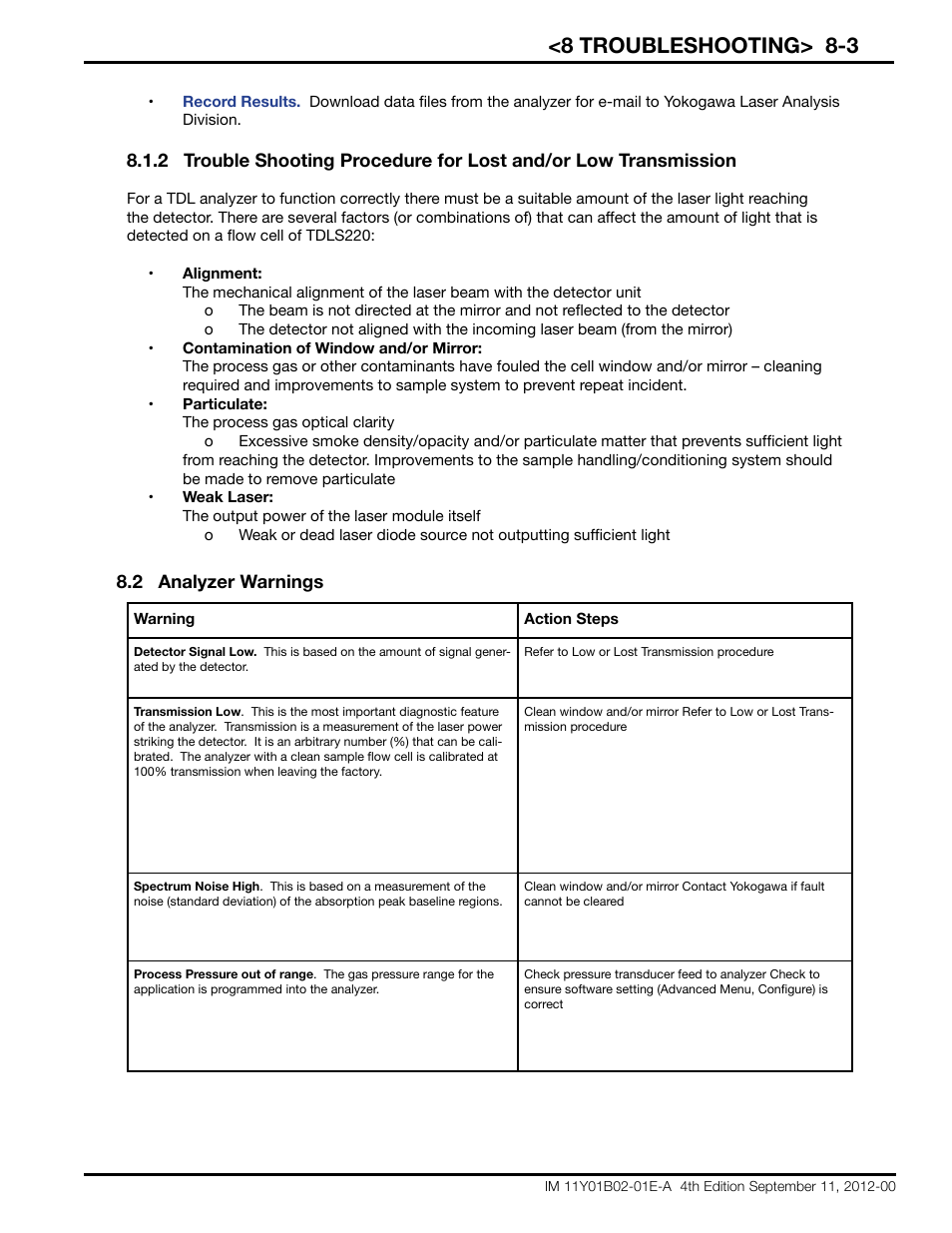 8 troubleshooting> 8-3, 2 analyzer warnings | Yokogawa Extractive Oxygen Gas Analyzer TDLS220 User Manual | Page 71 / 84