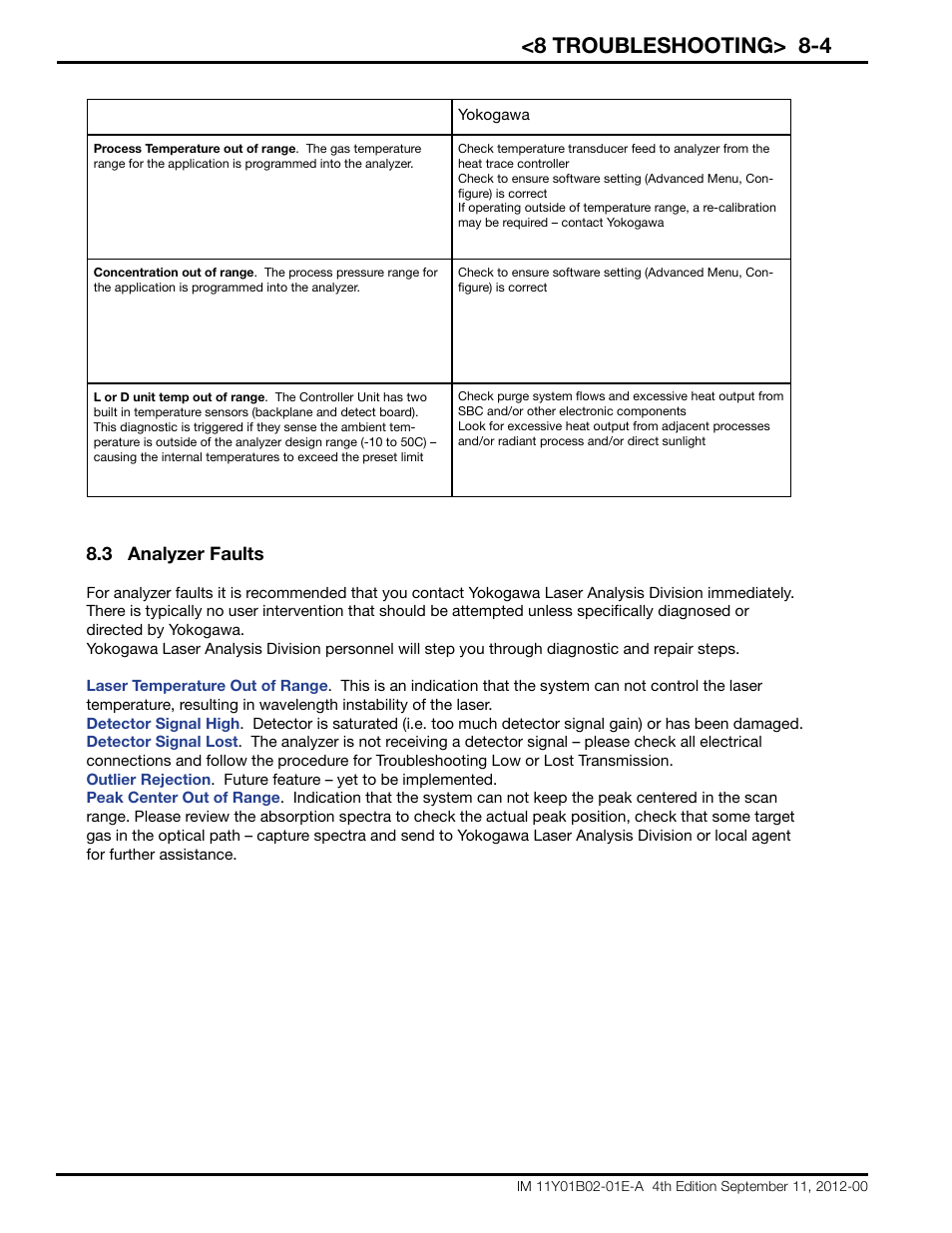 8 troubleshooting> 8-4, 3 analyzer faults | Yokogawa Extractive Oxygen Gas Analyzer TDLS220 User Manual | Page 72 / 84